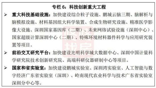 重磅 十四五正式發(fā)布 深圳未來(lái)15年所有重大規(guī)劃都在這里